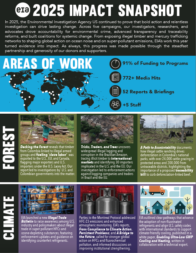 0301　Crisis and Opportunity　Environment Theory of Change - Institute on the EnvironmentInstitute on the